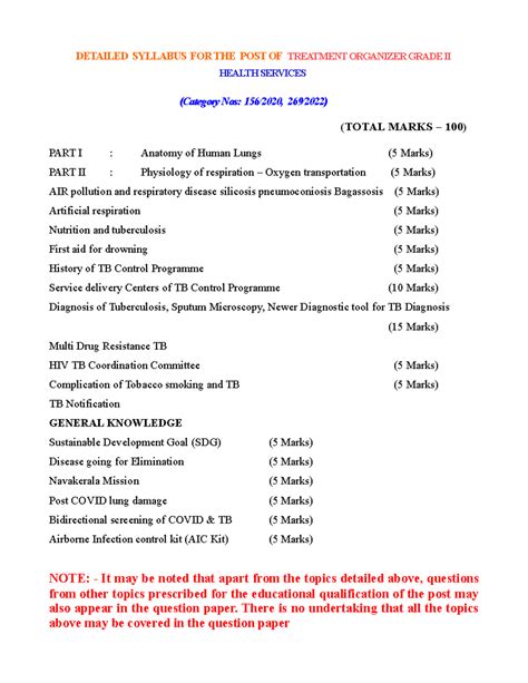 Syllabus for Treatment Organizer Grade II - Health Services (Total ...