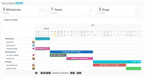 Image result for Project Timeline Software