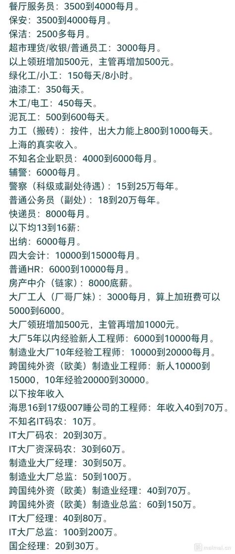 上海月薪分行業的，詳細如下 - 壹讀
