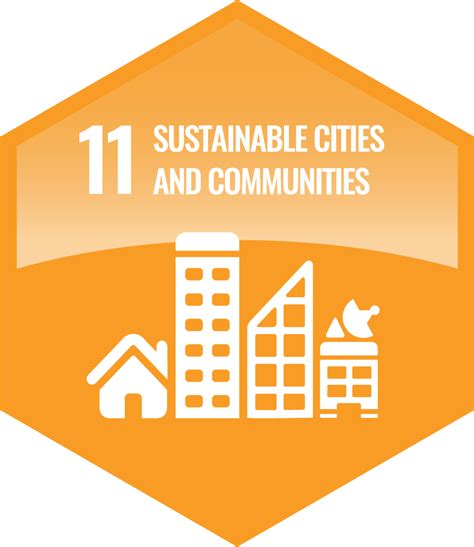 Local Sustainable Development 的图像结果