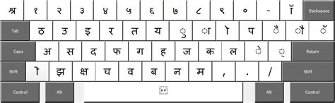 Image result for Script Sample Short Film Layout