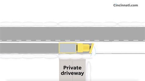 What are current snow emergency levels? What we know