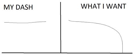 Floating Hats Script Roblox 的图像结果