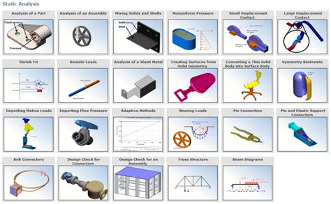 Image result for How to Add Simulation to My SolidWorks Not Showing Solid Work Add In