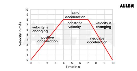 Image result for Filling Pattern Matplotlib