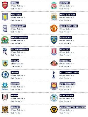 Jadwal Lengkap Liga Inggris Musim Ini