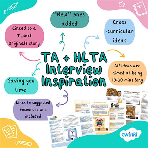 Interview Questions for TAs - How to Ace Your Interview | Twinkl