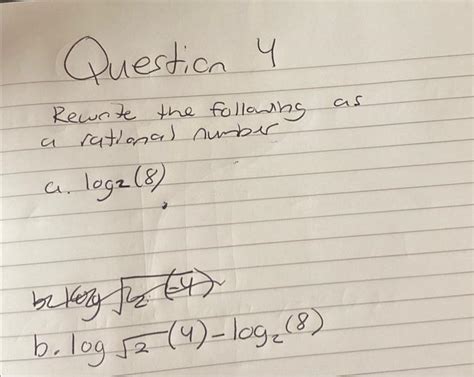 Log2 8 的图像结果