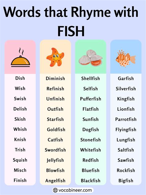 737 Magical Words That Rhyme with Fish in English