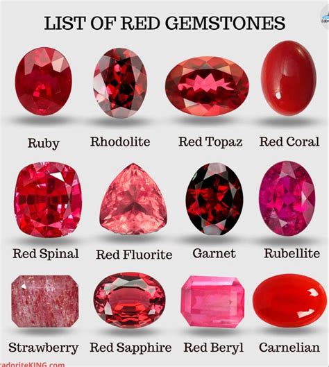 List of natural red gemstones 2023 prices information – Artofit