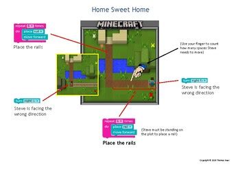 Image result for Minecraft Programming Code