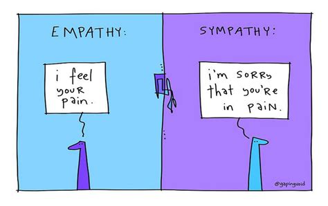 What Is The Difference Between Empathy And Sympathy
