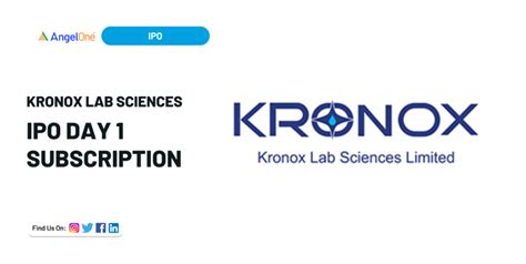 Kronox Lab Sciences IPO Day 1 Subscription | Angel One