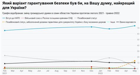 Оперативна інформація про події в Україні та світі станом на 06.00 01. ...