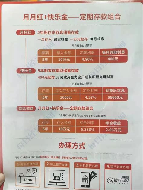 一百万存银行一个月多少利息(存款利率存一百万有多少利息)-风水人