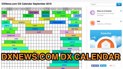 DX IOTA Calendar - The DXZone