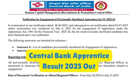 Central Bank Apprentice Result 2025 Out, Download Result PDF