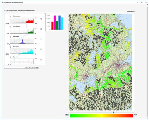 Geospatial Decision-Making Framework Based on the Concept of Satisficing
