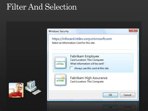Image result for Windows CardSpace Tutorial