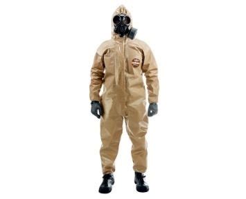 Military Radiation Suit Manufacturers in China - Weprofab