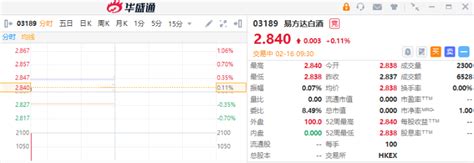 易方达中证500质量成长ETF净值上涨1.04% 请保持关注_基金_指数为_金融界