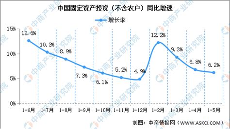 2020年宁波市生产总值（GDP）及人口情况分析：地区生产总值12408.66亿元，常住常住人口940.43万人_智研咨询