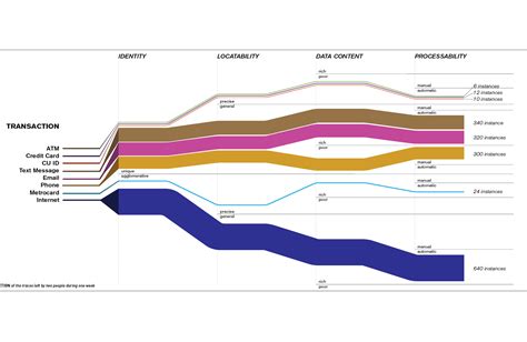 Information Drawing 的图像结果