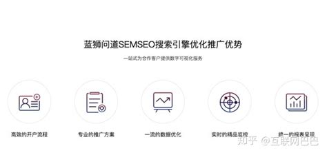 seo长尾词(长尾词优化工具推荐乐云seo) - 知乎