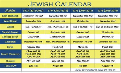 Free Jewish Calendar - Printable And Enjoyable Learning