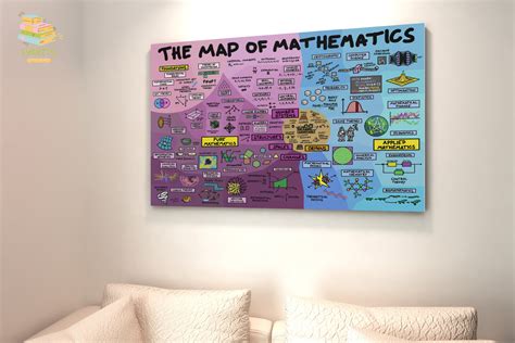 Map of Mathematics 的图像结果