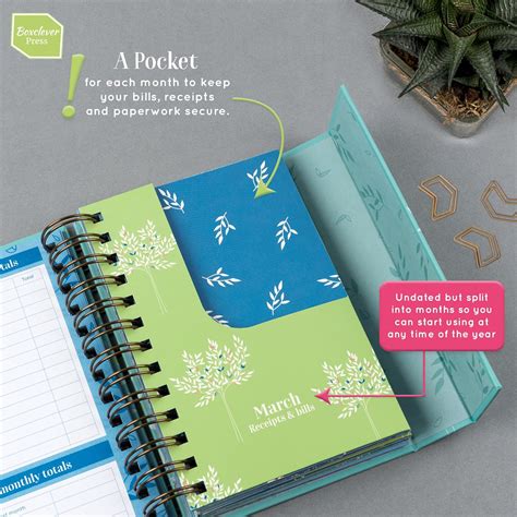 Budget planner book - mjnipod