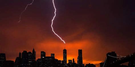 Storm clouds are forming over the global corporate sector as debt costs ...