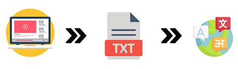 How to Store Output Video in Text File in Python 的图像结果