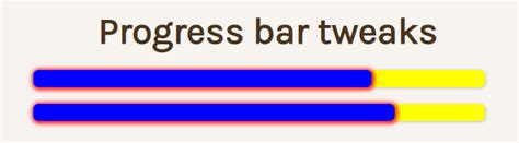 Image result for CSS Progress Tracker