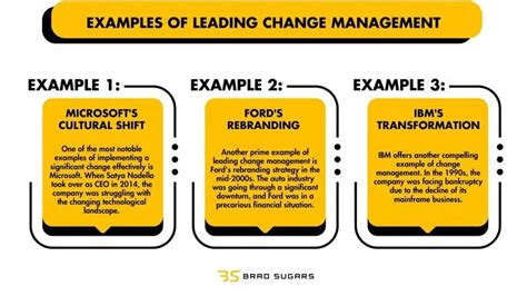 Change Management Examples 的图像结果