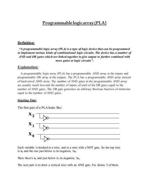 Image result for Programmable Logic Array Logo