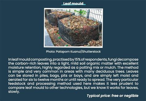 Image result for Composting Small-Scale