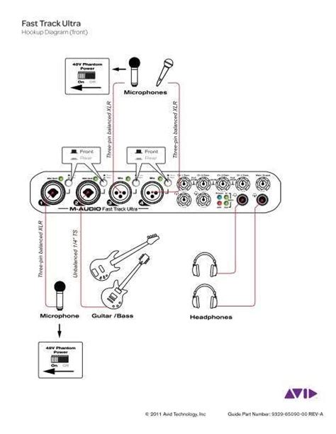 Image result for Wiring Fastrack Tips