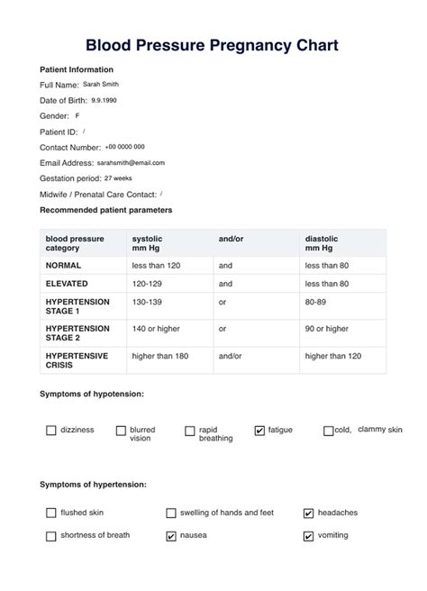 Sample Pregnancy Charts Pregnancy Chart Photos, Images & Pictures