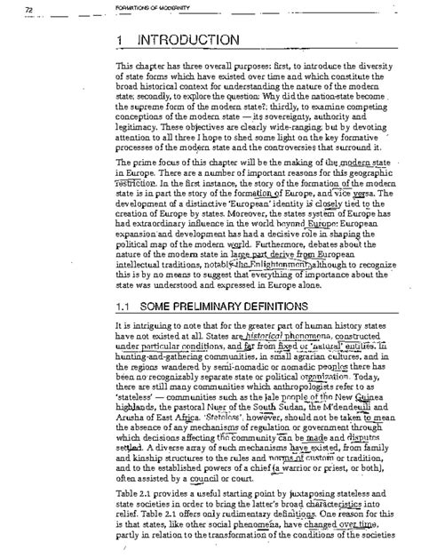 Chapter 2: The Modern State Development - A Comprehensive Analysis ...