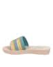 Buy Aqua Flip Flops & Slipper for Girls by AEROKIDS Online | Ajio.com