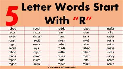 5 letter words - GrammarVocab