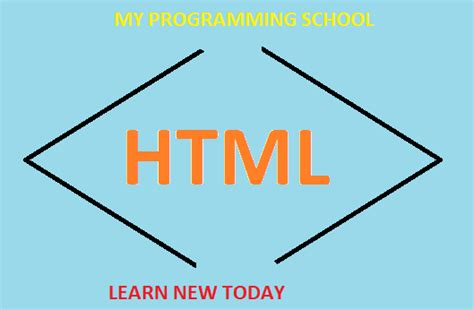 Image result for HTML Programming Language