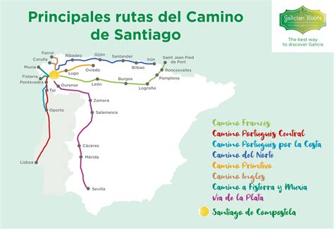 RUTAS: Camino de Santiago – ASTURIES ツ