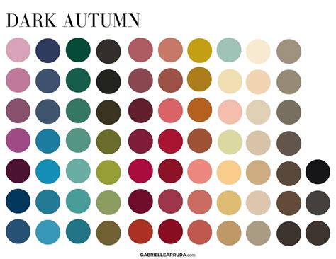 Exploring Dark Autumn in seasonal color analysis? Here’s you ultimate ...