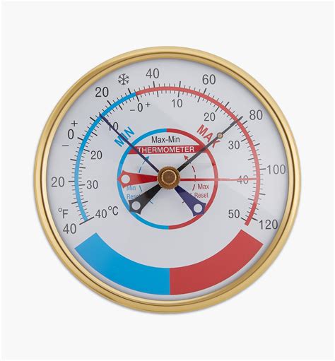Using A Min Max Thermometer