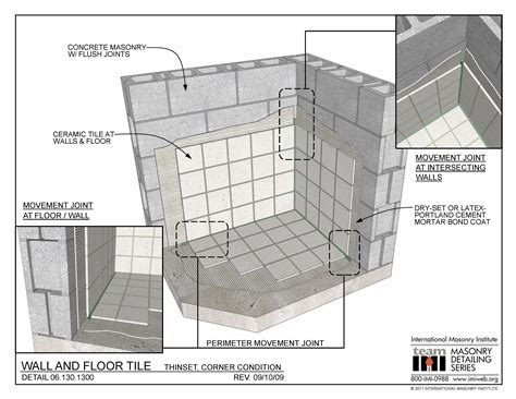 06.130.1300: Wall And Floor Tile - Thinset, Corner Condition ...