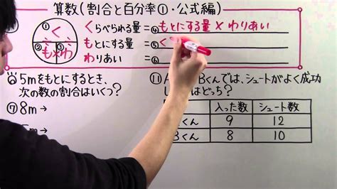 分字笔顺笔画顺序_分的笔顺怎么写正确_分字怎样写好看_分字拼音,部首,字帖_汉字笔顺查询网