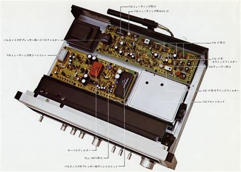 Image result for Mph Python Console Mount