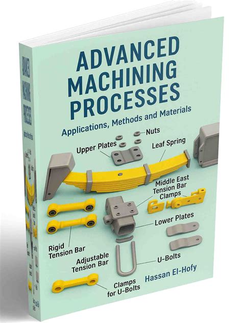 Advanced Machining Processes Notes 的图像结果